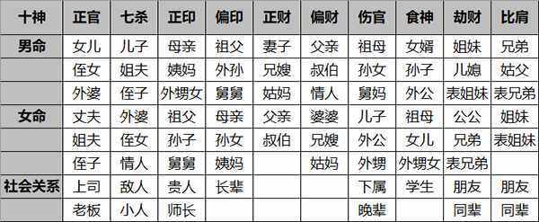 lq02-最准的生辰八字算命网-溢泽古今国学