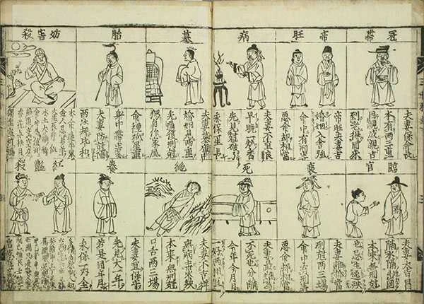 《三世相》乾坤册(万治二年和刻本) - 最准的生辰八字算命网-溢泽古今国学