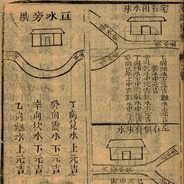 《阳宅大成》十六册(清乾隆时期刊本) 21