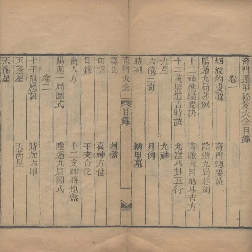 《奇門遁甲秘笈大全》三十卷(清代省思堂刊本) 17