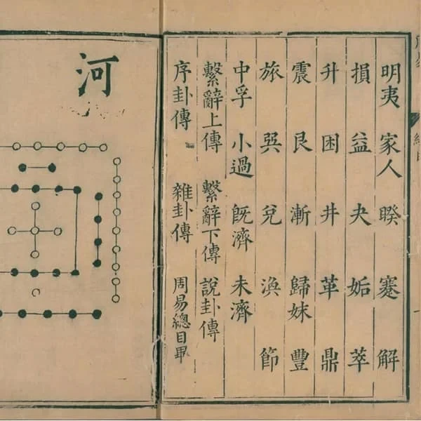 《周易》(明陈邦泰书.明万历时期李登校刊) 19