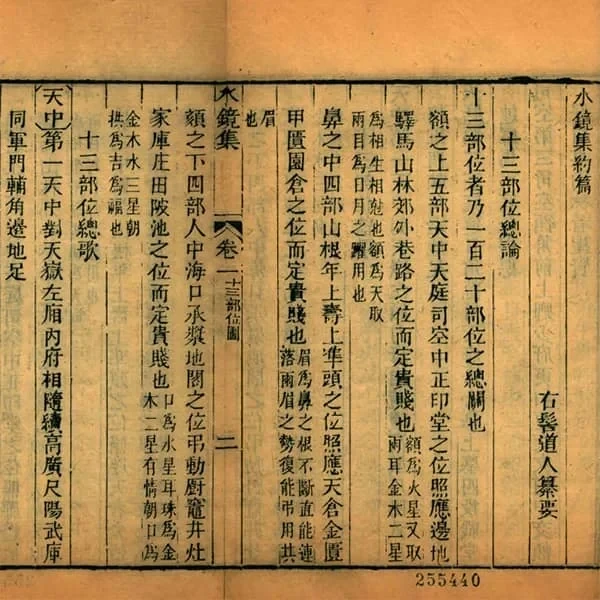 《神相水镜集全编》四卷(清末扫叶山房刊本) 21