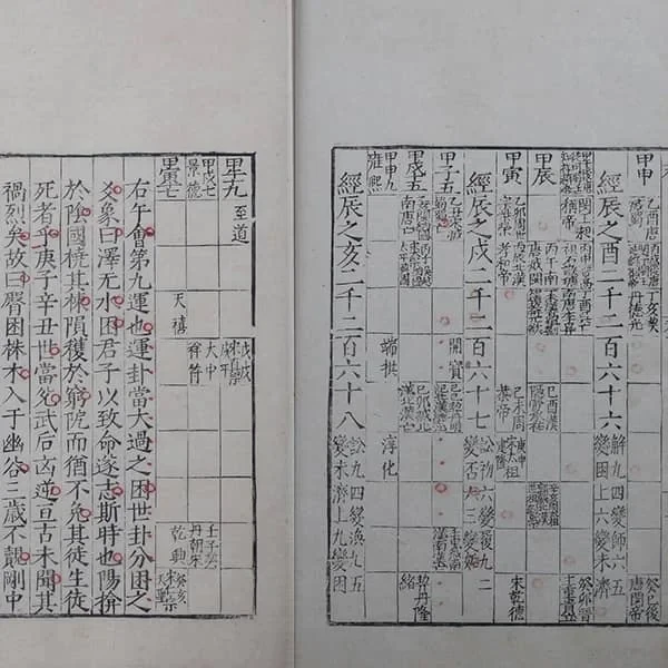 皇极经世书传 26 《皇极经世书传》八卷(明嘉靖三十三年黄佐刊本) 25