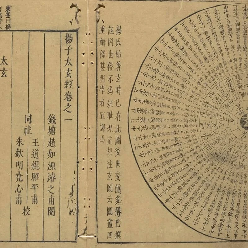 太玄经 20 《太玄经》十卷(明天启六年赵世楷读书坊刊本) 19