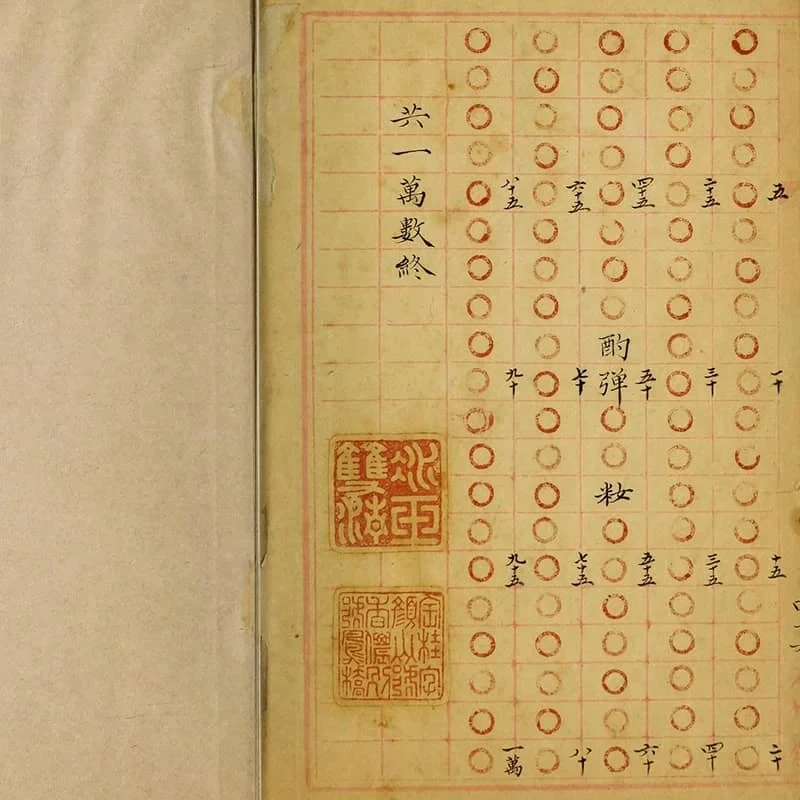 吕祖太极生生数 22 《吕祖太极生生数》二册(清道光二十五年全桂抄本) 21