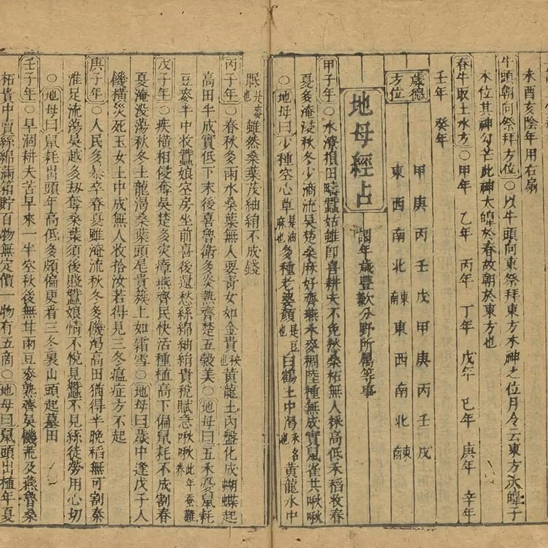 三订历法玉堂通书捷览 26 《三订历法玉堂通书捷览》十卷首一卷(明崇祯十六年余应灏三台馆刻本) 25