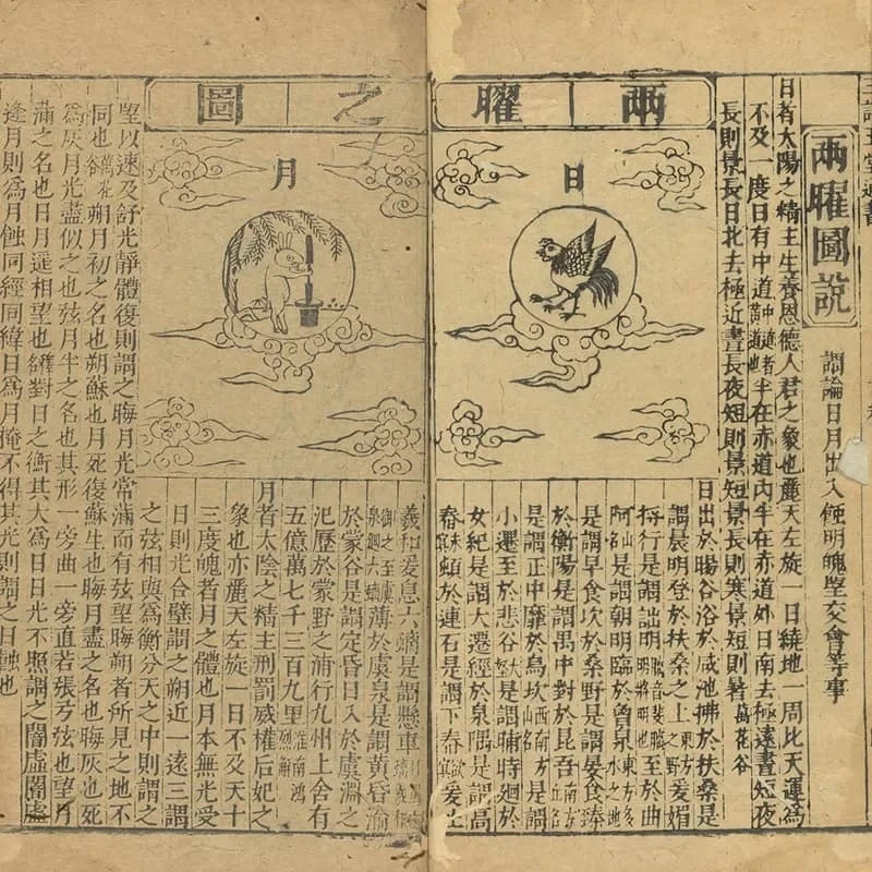 三订历法玉堂通书捷览 24 《三订历法玉堂通书捷览》十卷首一卷(明崇祯十六年余应灏三台馆刻本) 23