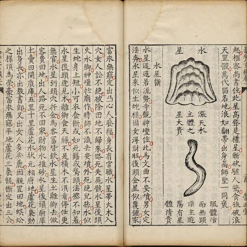 地理参赞玄机仙婆集 24 《地理参赞玄机仙婆集》十二卷(明万历崇正堂刊本) 23